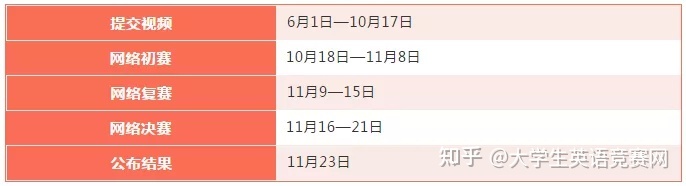 英語知識竟賽名單_夏衍知識竟賽題及答案_禁毒網知識竟賽題小學
