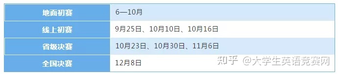 夏衍知識竟賽題及答案_英語知識竟賽名單_禁毒網知識竟賽題小學