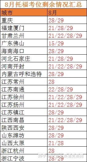 夏衍知識竟賽題及答案_禁毒網知識竟賽題小學_英語知識竟賽名單