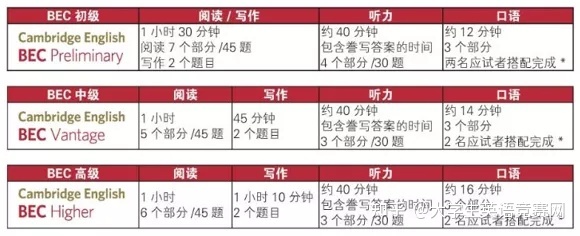 禁毒網知識竟賽題小學_英語知識竟賽名單_夏衍知識竟賽題及答案