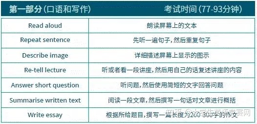 英語知識竟賽名單_禁毒網知識竟賽題小學_夏衍知識竟賽題及答案