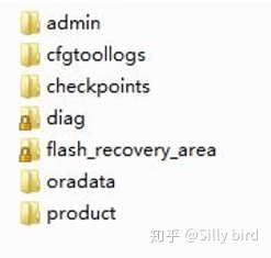 oracle庫授權(quán)庫權(quán)限_oracle 整庫備份_oracle數(shù)據(jù)庫備份方法