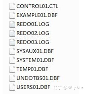 oracle數(shù)據(jù)庫備份方法_oracle 整庫備份_oracle庫授權(quán)庫權(quán)限