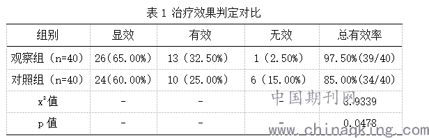活動義齒修復_義齒修復術/方法_義齒修復后注意
