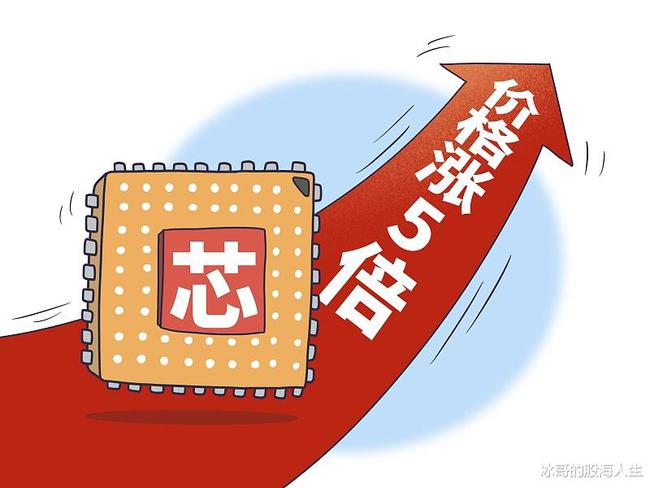 美國芯片巨頭一夜暴跌近14%_港股暴跌近千點(diǎn)失守22000點(diǎn)_十方控股深陷葉問票房風(fēng)波 早盤暴跌近60