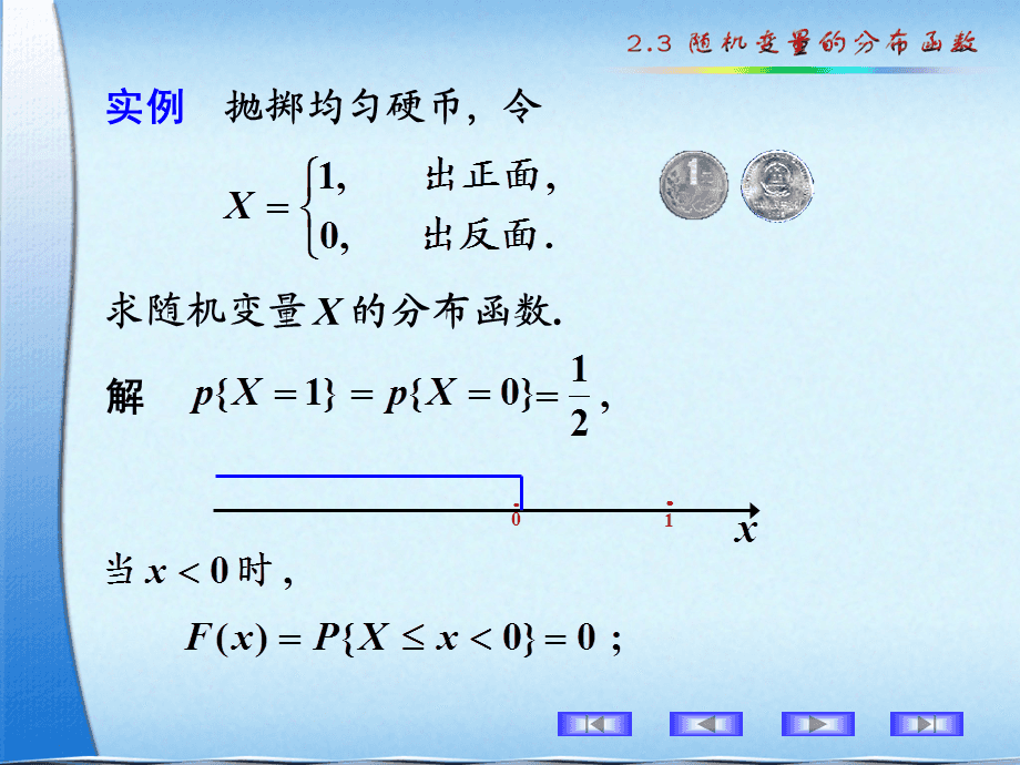 copula方法及其應(yīng)用_基于copula理論的金融風(fēng)險(xiǎn)相依結(jié)構(gòu)模型及應(yīng)用_copula函數(shù)如何選擇