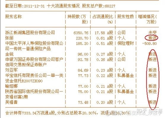 杰西 操盤方法_張耐山實用操盤方法_操盤方法