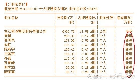 杰西 操盤方法_操盤方法_張耐山實用操盤方法