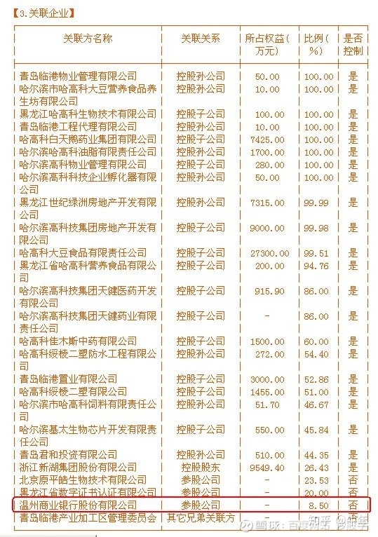 操盤方法_張耐山實用操盤方法_杰西 操盤方法