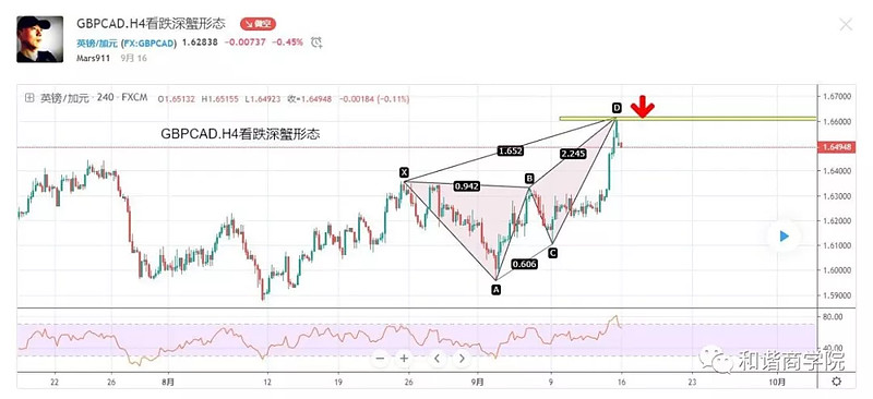 杰西 操盤方法_張耐山實用操盤方法_操盤方法