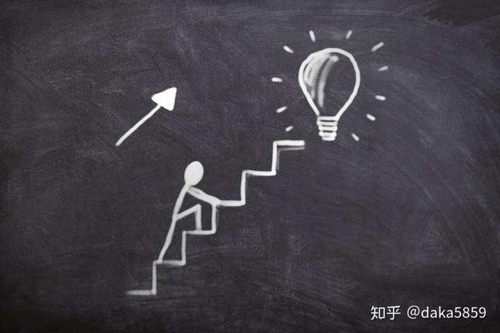 期貨日內交易高頻交易_期貨日內交易方法_為什么你要期貨日內交易方法