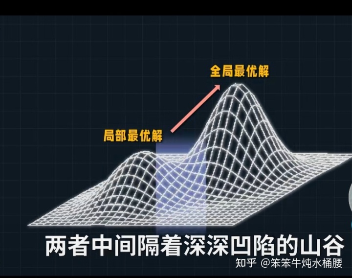 初學泳游泳視頻教程視頻_自由泳技巧視頻_自由游泳技巧教學視頻