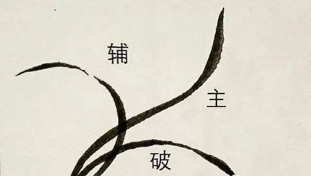 國畫構圖技巧_國畫荷花構圖_中國國畫基本構圖