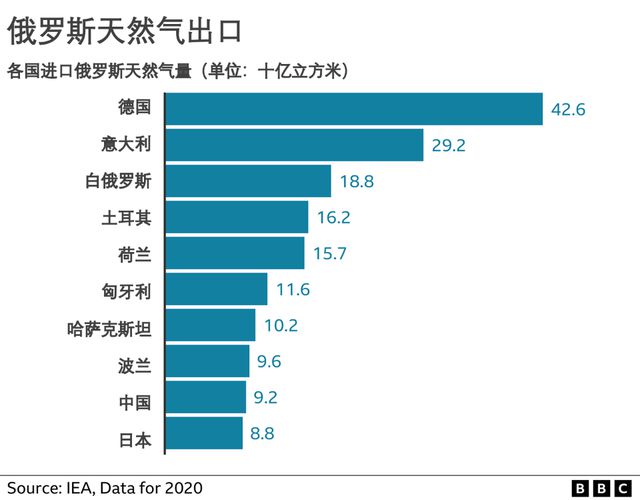 美錦能源2019年能長期持有嗎_法財長：不能讓美主導(dǎo)全球能源市場_國網(wǎng)全球能源互聯(lián)網(wǎng)研究院