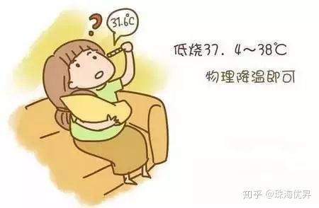 小兒積食發燒怎么辦？中醫技術運用艾灸退燒方法！