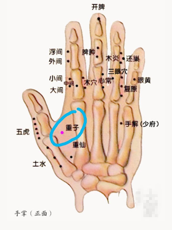 小兒高燒推拿方法_小兒有痰推拿方法如下_小兒不大便的推拿方法