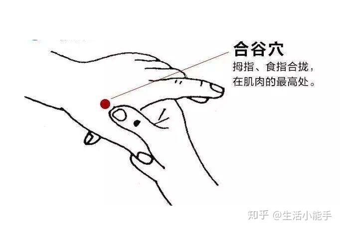 小兒不大便的推拿方法_小兒有痰推拿方法如下_小兒高燒推拿方法