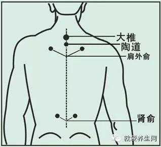 小兒有痰推拿方法如下_小兒高燒推拿方法_小兒不大便的推拿方法