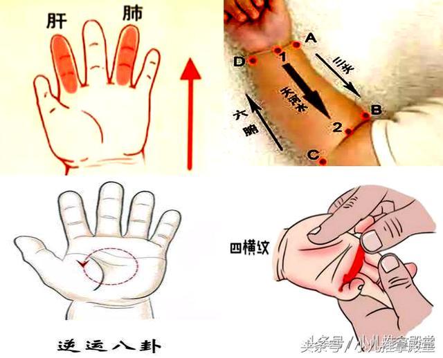 小兒有痰推拿方法如下_小兒推拿方法_小兒有痰推拿方法如下