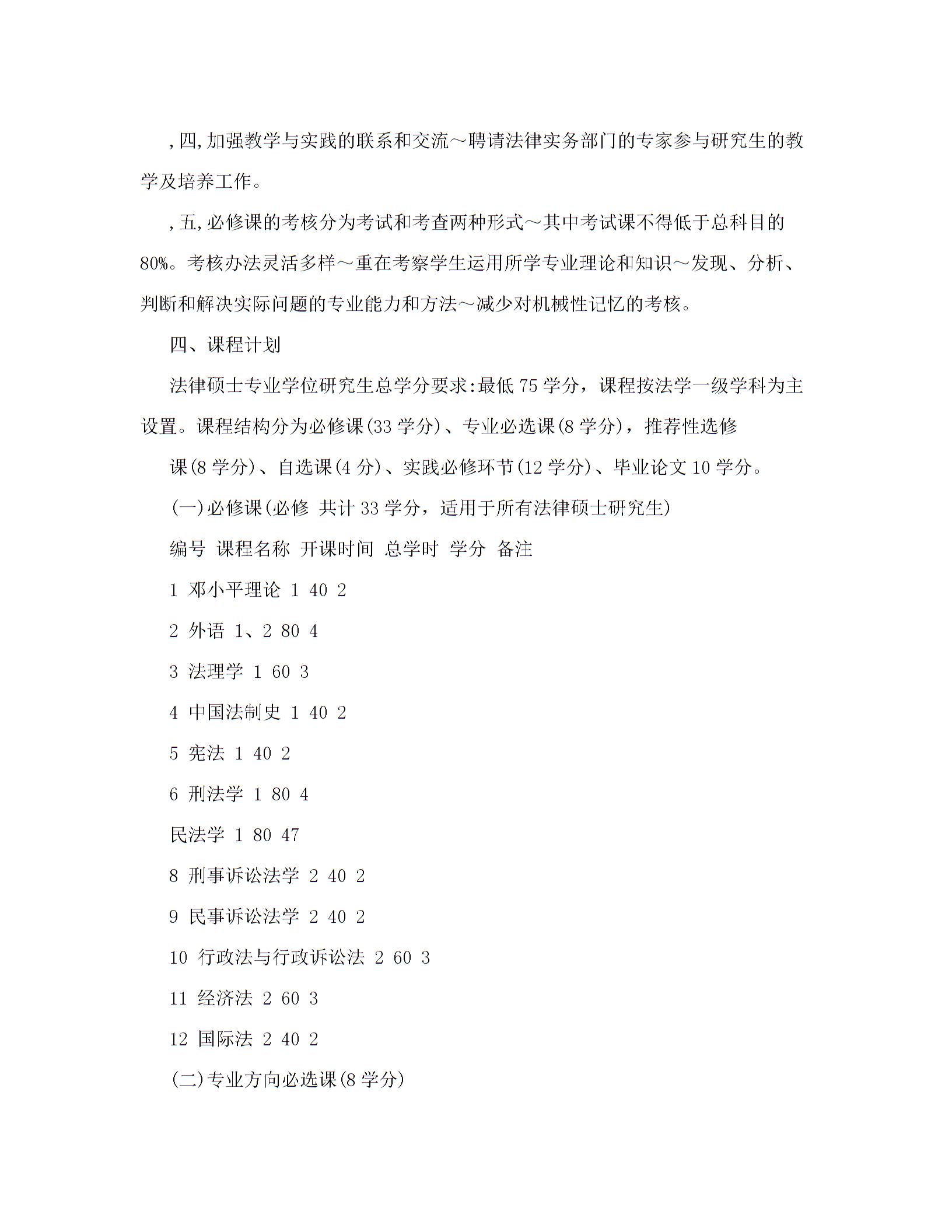 廈門大學法學院法律碩士研究生培養方案圖片1