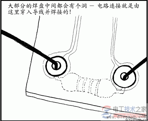 大部分的焊盤中間都會有個洞 是用來焊接的