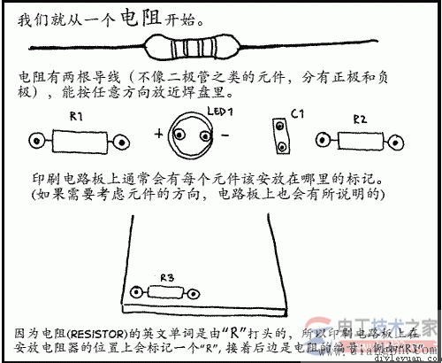 我們就從一個電阻開始焊接