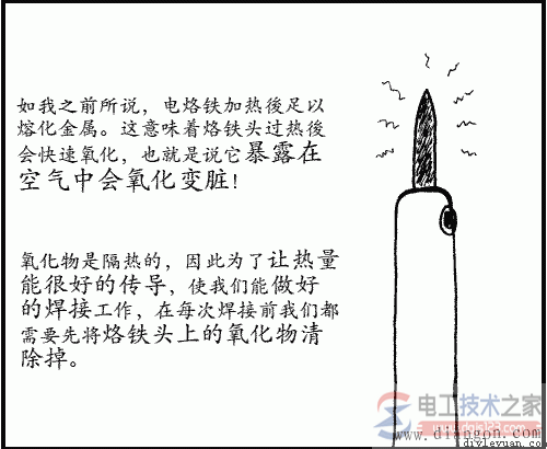 電烙鐵加熱后足以熔化金屬