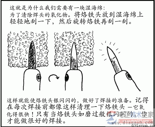 每次焊接前都像這樣清理一下烙鐵頭