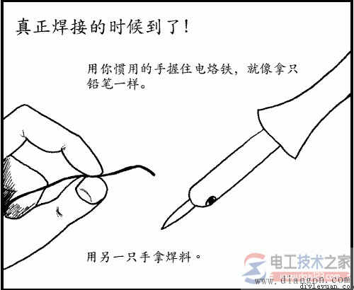 用你慣用的手握住電烙鐵