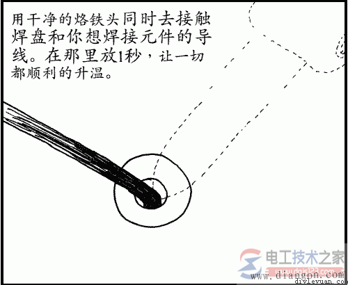 干凈的烙鐵頭同時去接觸焊盤和你想焊接元件的導線