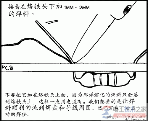 接著在烙鐵頭下加 1mm - 3mm的焊料