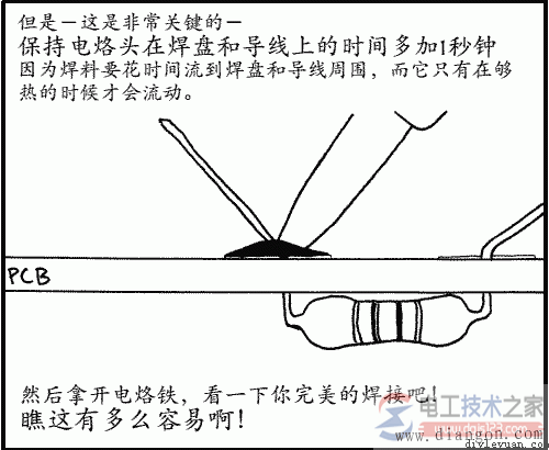 保持電烙頭在焊盤和導線上的時間多加1秒鐘