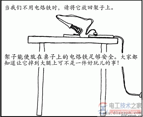 當我們不用電烙鐵時，請將它放回架子上。