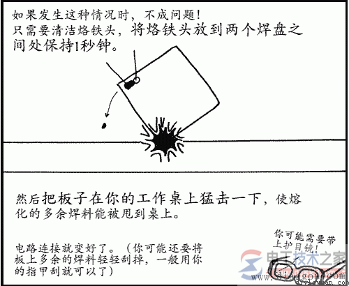 兩個焊點連接在一起了