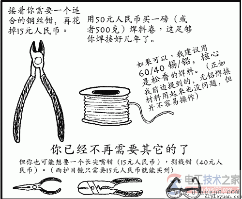 接著你需要一個適合的鋼絲鉗
