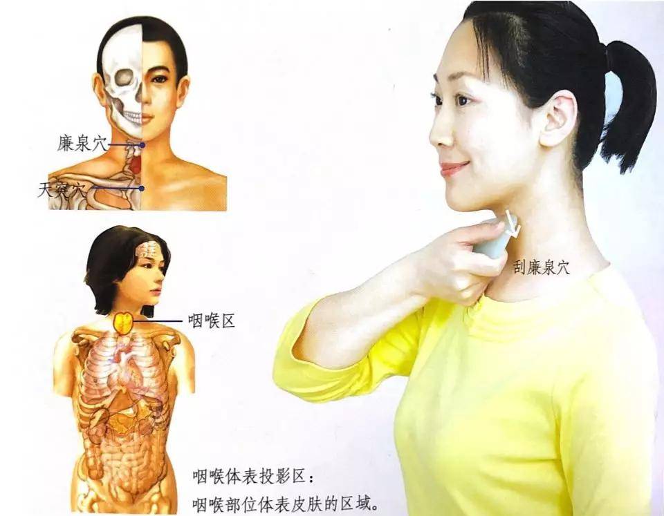 刮痧排毒方法_排毒刮痧對臉有壞處嗎？_美容院刮痧排毒