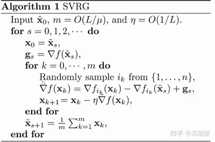 淘寶自然搜索優(yōu)化方法_hooke-jeeves方法在簡單約束優(yōu)化中的推廣_直線搜索方法,無約束優(yōu)化方法,約束優(yōu)化方法