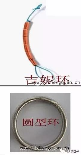 關于女性取環后最快多久能懷孕的資料