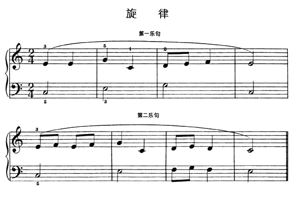 做一個好的鋼琴家有什么不好？海風琴行整理了幾點