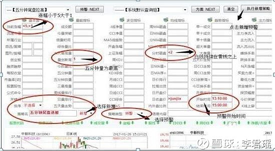 短線客尾盤選股買入的技巧_超短線尾盤選股公式_尾盤短線選股技巧