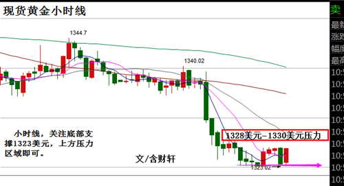 黃金現(xiàn)貨投資_現(xiàn)貨黃金投資感想經(jīng)驗(yàn)_現(xiàn)貨黃金投資知識之國際評級機(jī)構(gòu)有哪些
