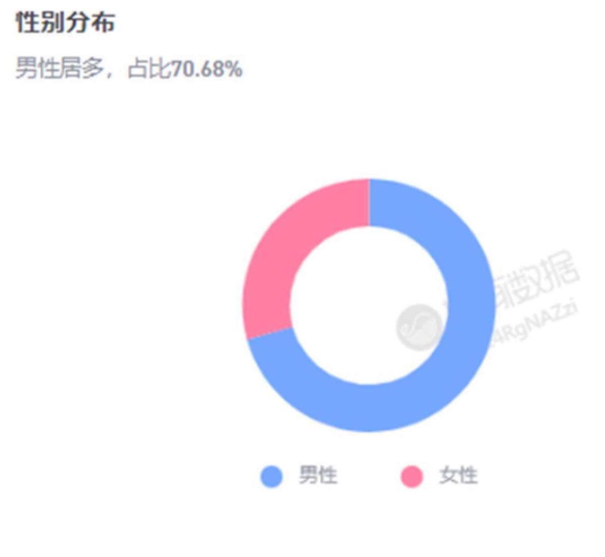 椰樹集團 招聘_椰樹集團怎么_椰樹集團直播被掐斷