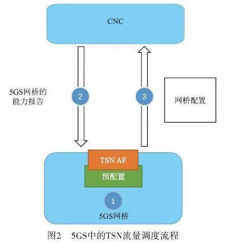 水晶神翼過山車坐一次多少錢_蘋果回應戴口罩解鎖iphone_蘋果客服回應iphone14坐過山車誤報