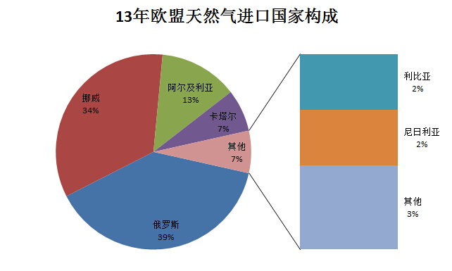 美國(guó)挪威小魚(yú)_馬克龍美國(guó)演講全文_馬克龍喊話美國(guó)挪威