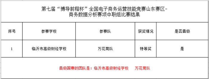omg輕松晉級(jí)八強(qiáng)_edg晉級(jí)八強(qiáng)_澳大利亞晉級(jí)八強(qiáng)