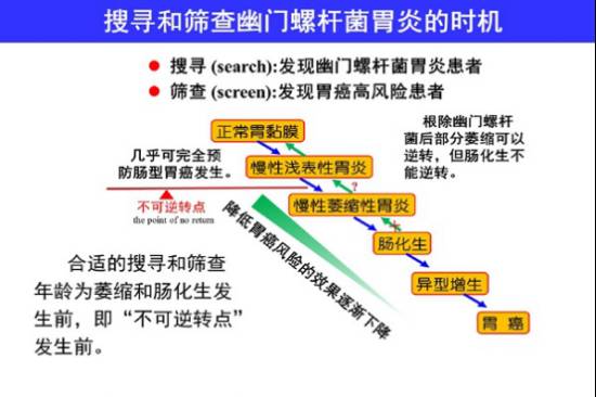 治療銀屑病的方法選杭州杭城_頭皮癬癥狀的治療方法之杭州杭城_治療皮膚癬好的方法