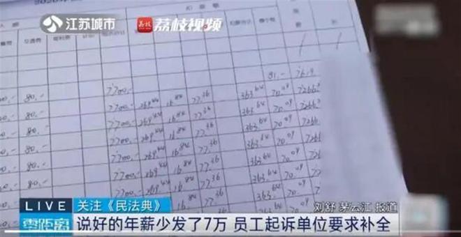 招聘的時候明明承諾年薪十多萬元可一年忙(組圖)
