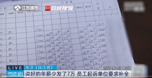 員工離職 公司發員工律師函_員工年薪少發7萬_馬刺球員年薪那么少