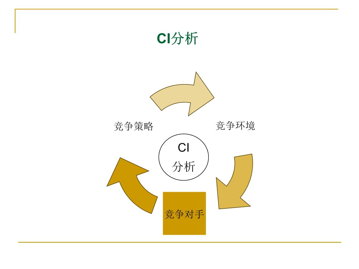 手機銷售話術(shù)技巧及銷售技巧_銷售技巧的開場白_房產(chǎn)銷售入門,房產(chǎn)銷售技巧,房產(chǎn)銷售知識,房產(chǎn)銷售提升