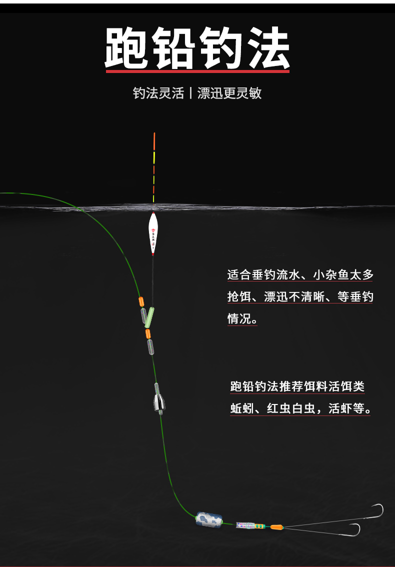 釣魚桿打結方法_自動桿釣魚方法視頻_甩桿的釣魚方法視頻